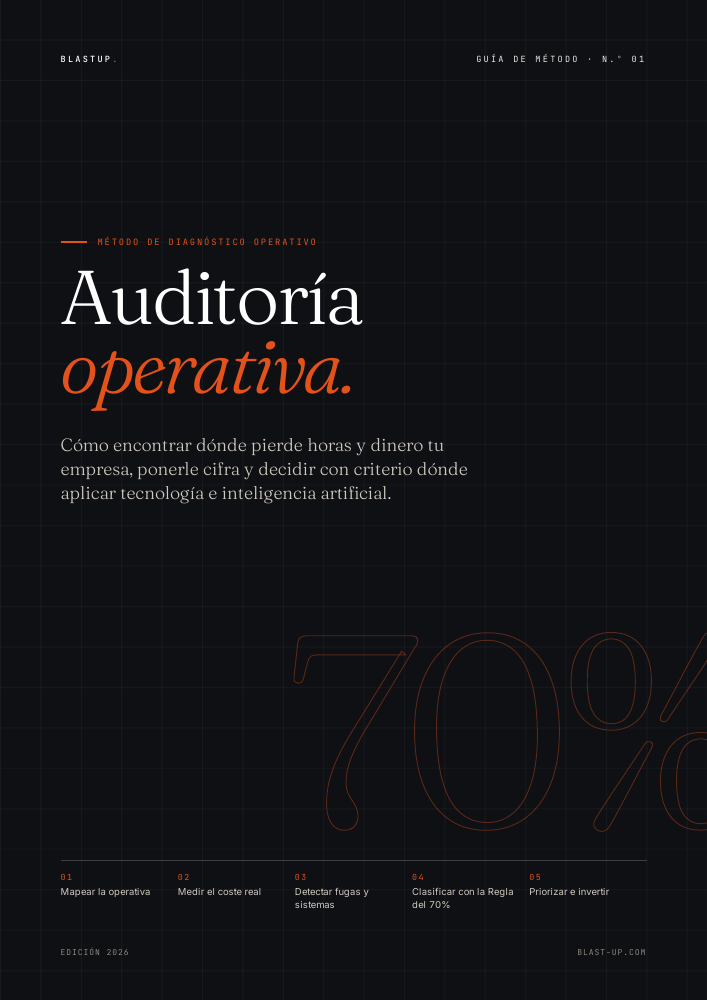 Portada de Auditoría operativa: cómo encontrar dónde pierde horas y dinero tu empresa